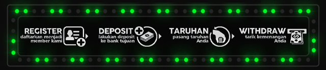 Teribet Jackpot